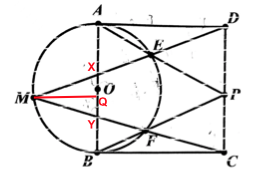 square-and-circle