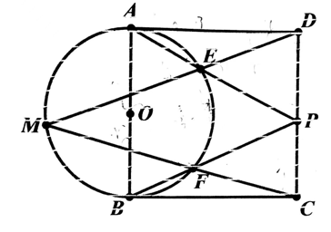 square-and-circle